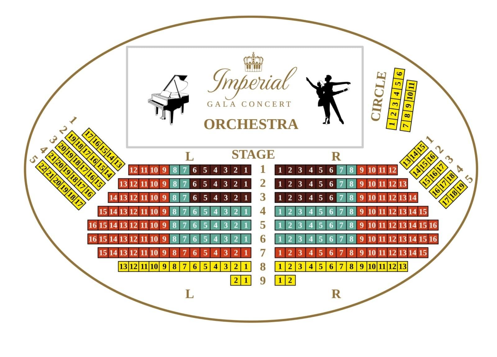 Seating plan for Palais Auersperg