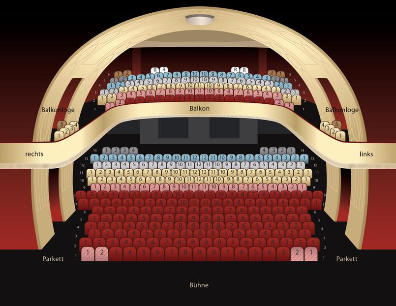Seating plan for Kammerspiele