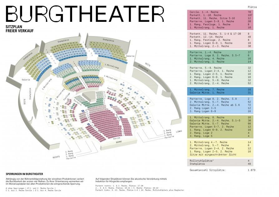 Seating plan for Burgtheater